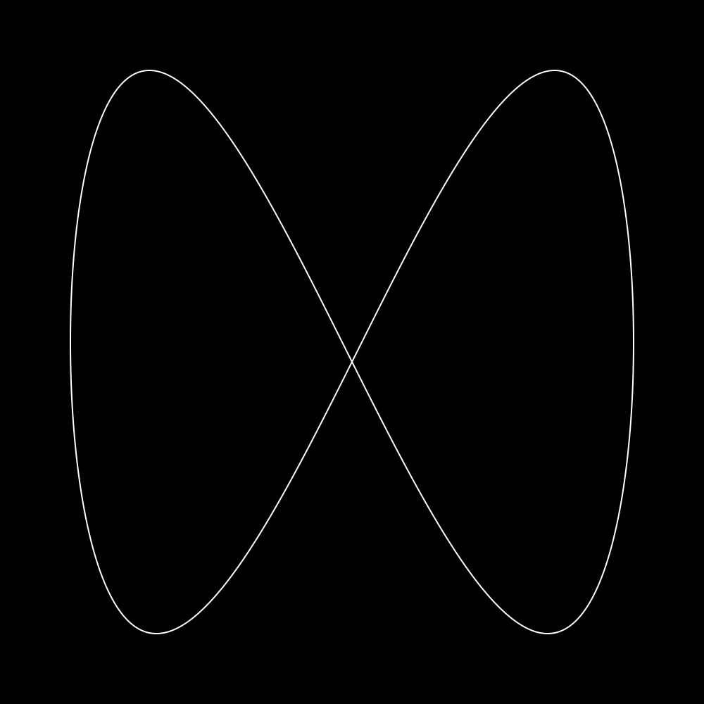 lissajous-curve-1