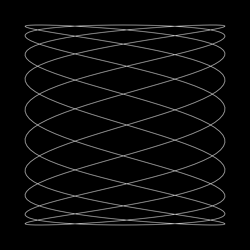 lissajous-curve-10