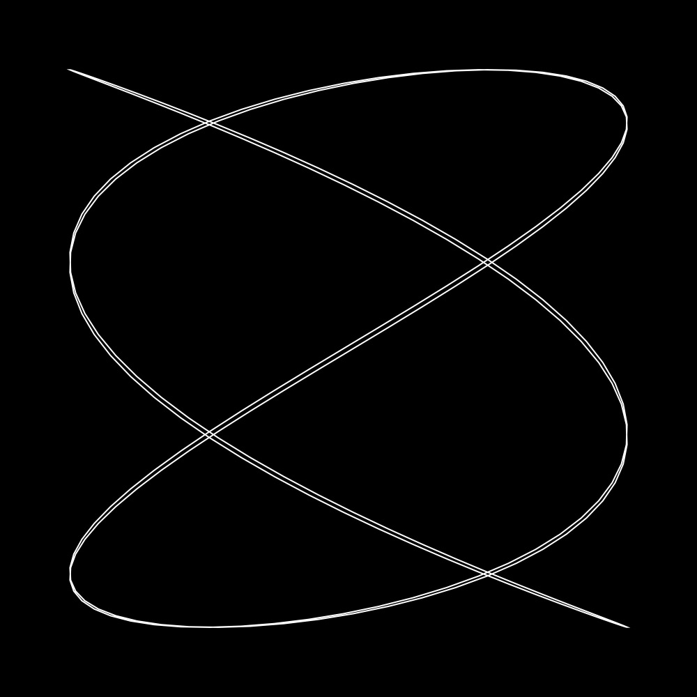 lissajous-curve-2