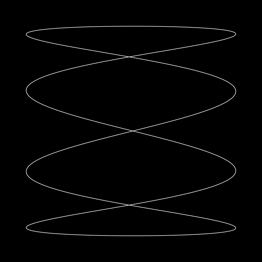 lissajous-curve-3