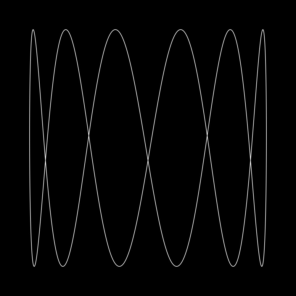 lissajous-curve-4