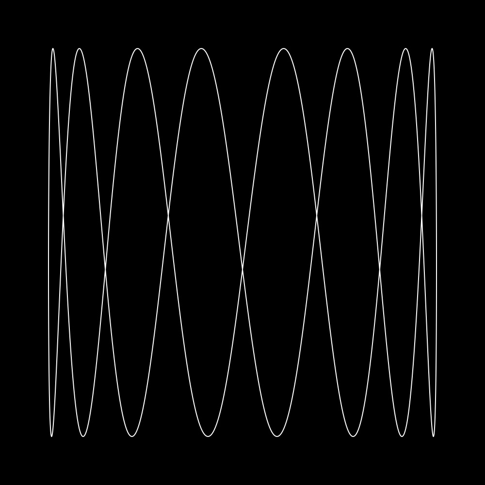 lissajous-curve-6