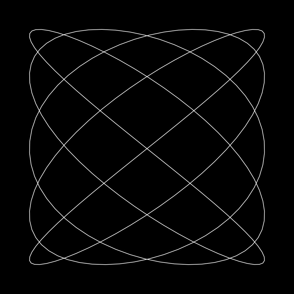 lissajous-curve-8